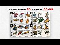 Buku Tafsir Mimpi 4D Terlengkap Hewan